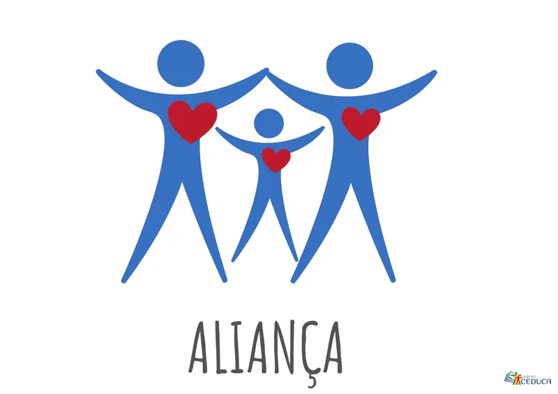 Ilustração do princípio Aliança